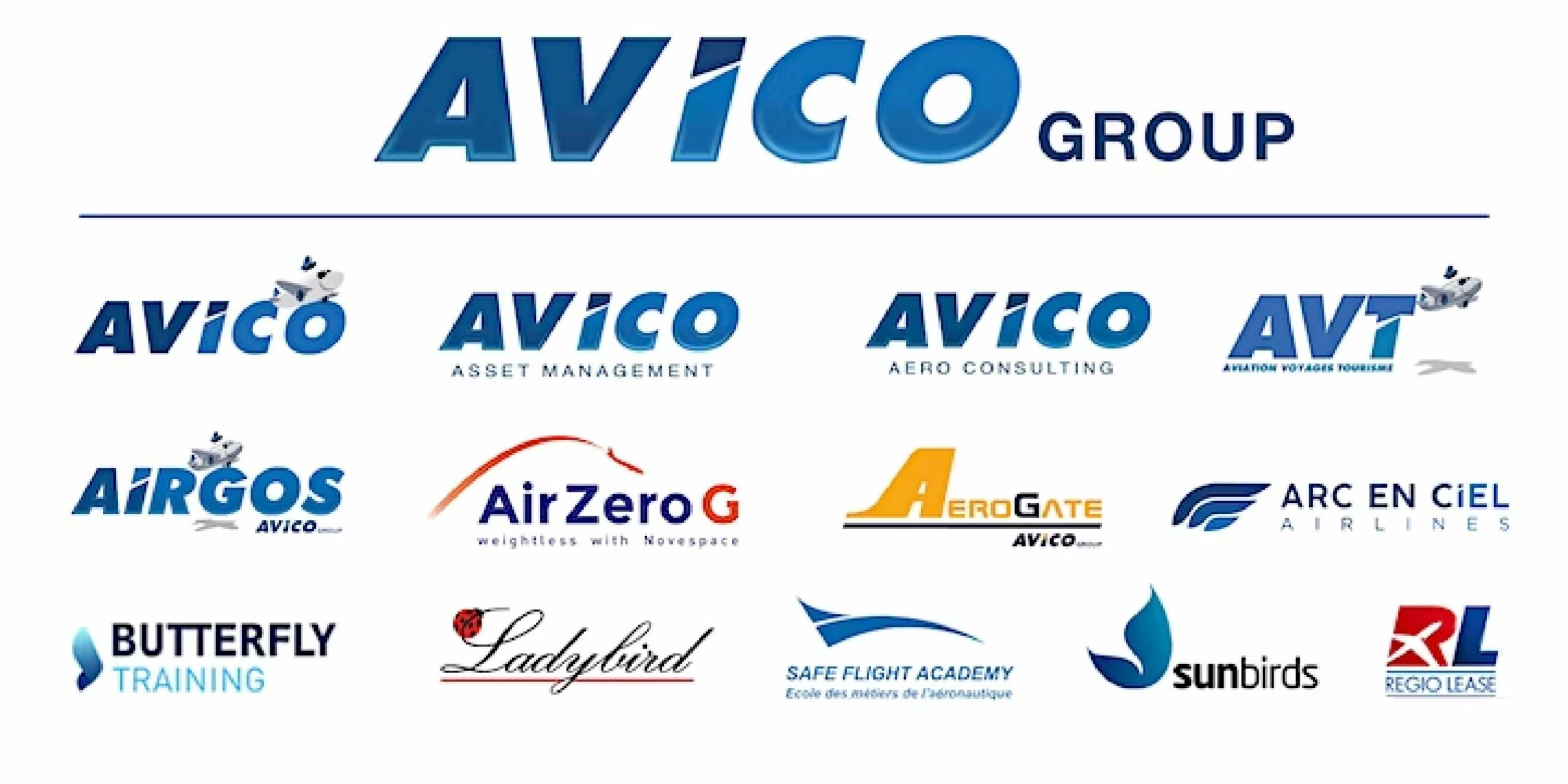 Logos Avico Group et filiales